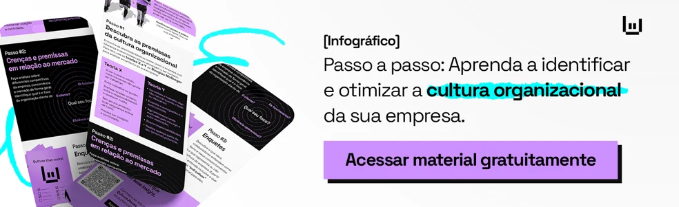 infografico-cultura-organizacional